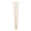 Midwest Products Birch Dowels -DRAWING SUPPLIES shop 33303 8612 1 4ww