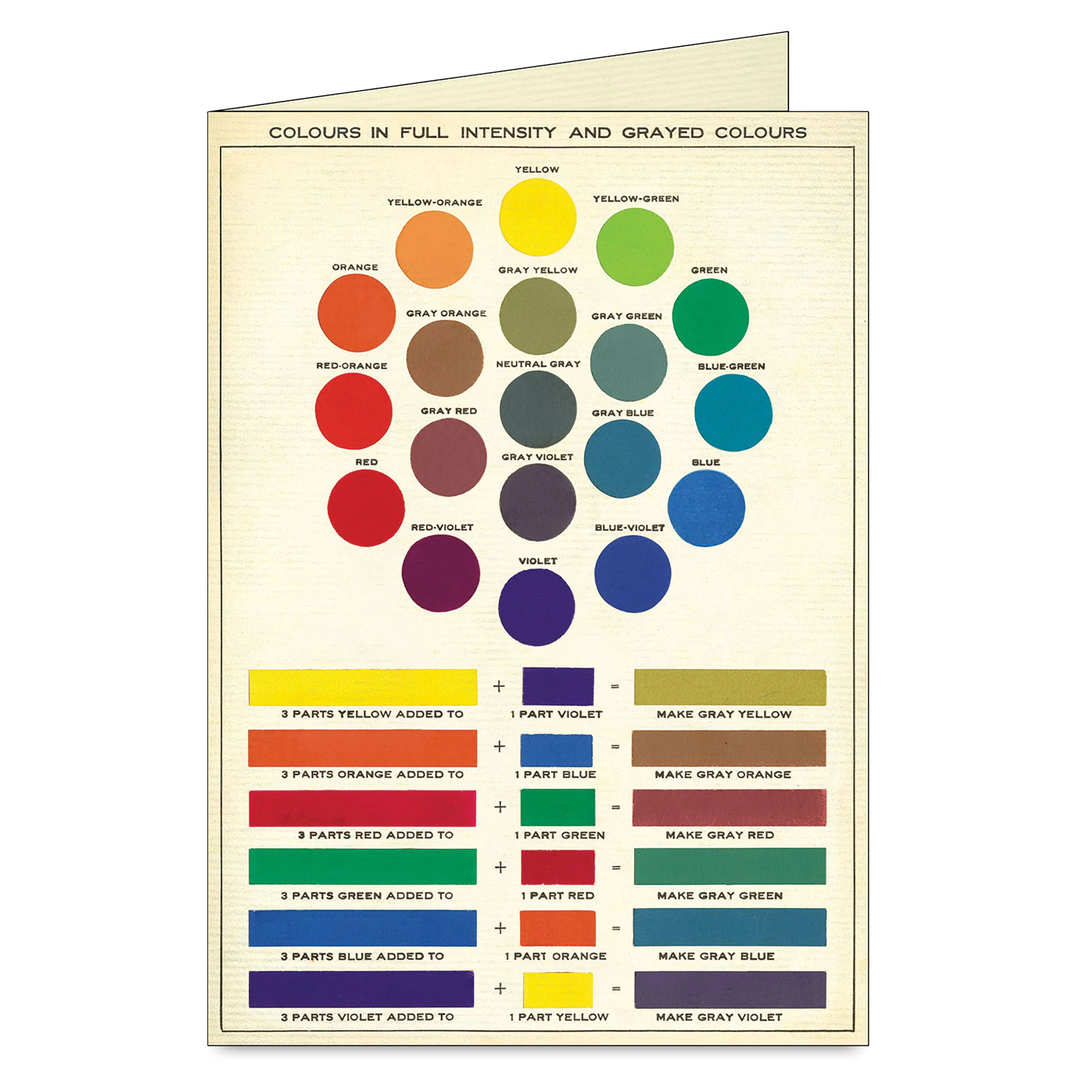 Cavallini Color Wheel Boxed Note Cards 5 Cavallini Color Wheel Boxed Note Cards - Image 3