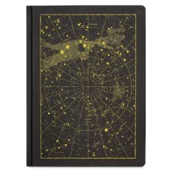 Cognitive Surplus Dark Matter Notebooks